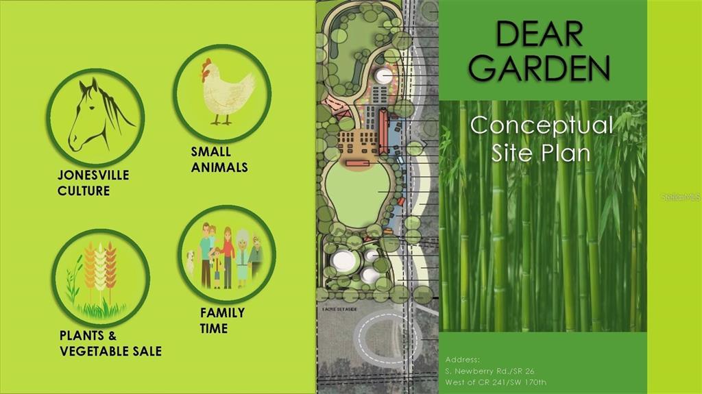 This image is a conceptual site plan for a garden featuring icons for various activities — TBD W NEWBERRY ROAD, NEWBERRY, FL