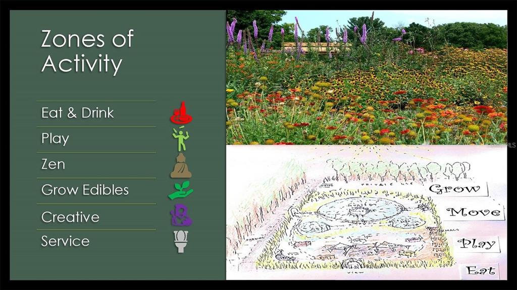 This image shows a landscape design rendering labeled with zones of activity and a garden photo — TBD W NEWBERRY ROAD, NEWBERRY, FL