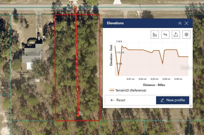This map shows a rectangular plot of land with an overlaid elevation profile graph — SW NAUTILUS BOULEVARD, DUNNELLON, FL