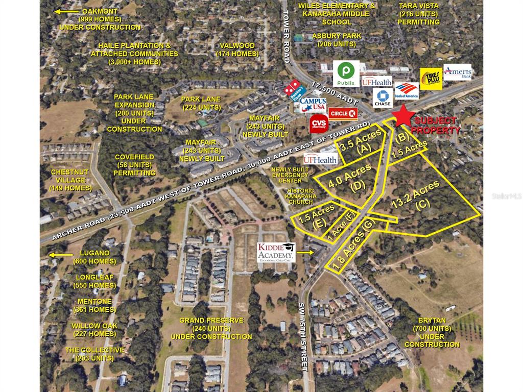 This is an aerial map showing land parcels for sale along a major road intersection — SW 75TH STREET, GAINESVILLE, FL