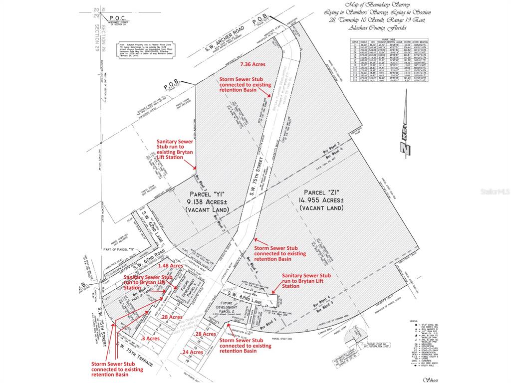 This is a land survey map showing parcel boundaries, acreage, and utility infrastructure — SW 75TH STREET, GAINESVILLE, FL