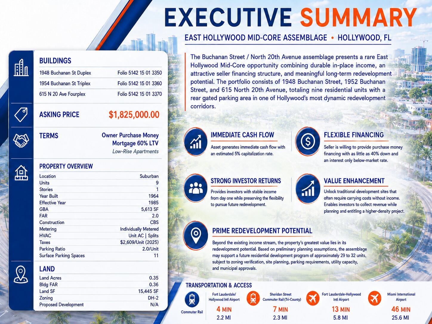 This real estate executive summary document outlines property details, financial terms, and redevelopment potential — 1948 Buchanan Street, Hollywood FL 33020, HOLLYWOOD, FL