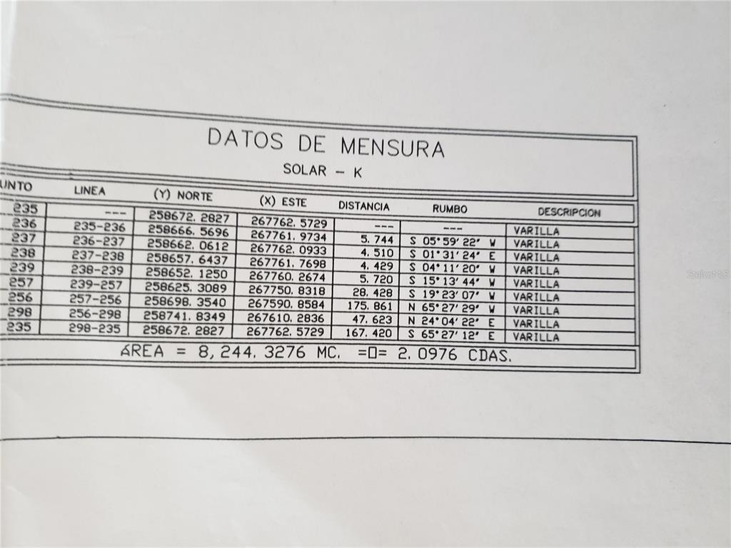 This is a land survey table showing coordinates, distances, and bearings for a property — Zarzal Arriba CARR. 966 KM 2.3 UNIT K, RIO GRANDE, PR